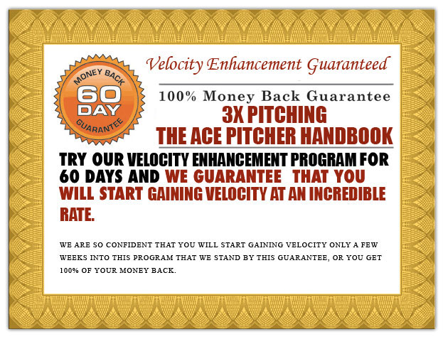 Money Back Guaranteed 