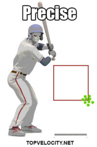 Precise Pitching