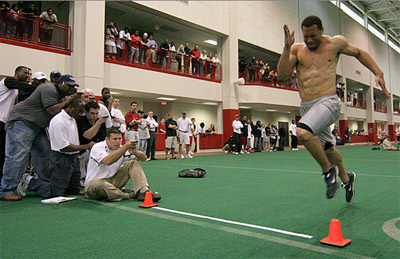 Sprint Mechanics and the 40 yard Dash