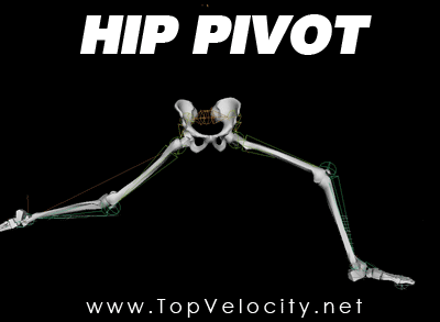 Pitching Torque - Pitching Hip Pivot