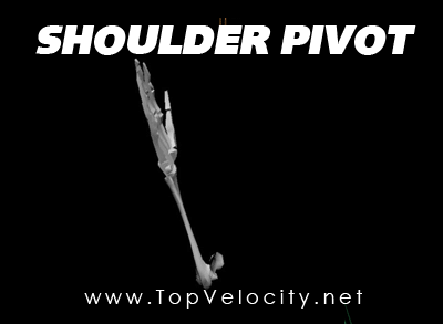 Pitching Torque - Pitching Shoulder Pivot
