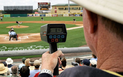 How to Gain 5 MPH on Your Fastball