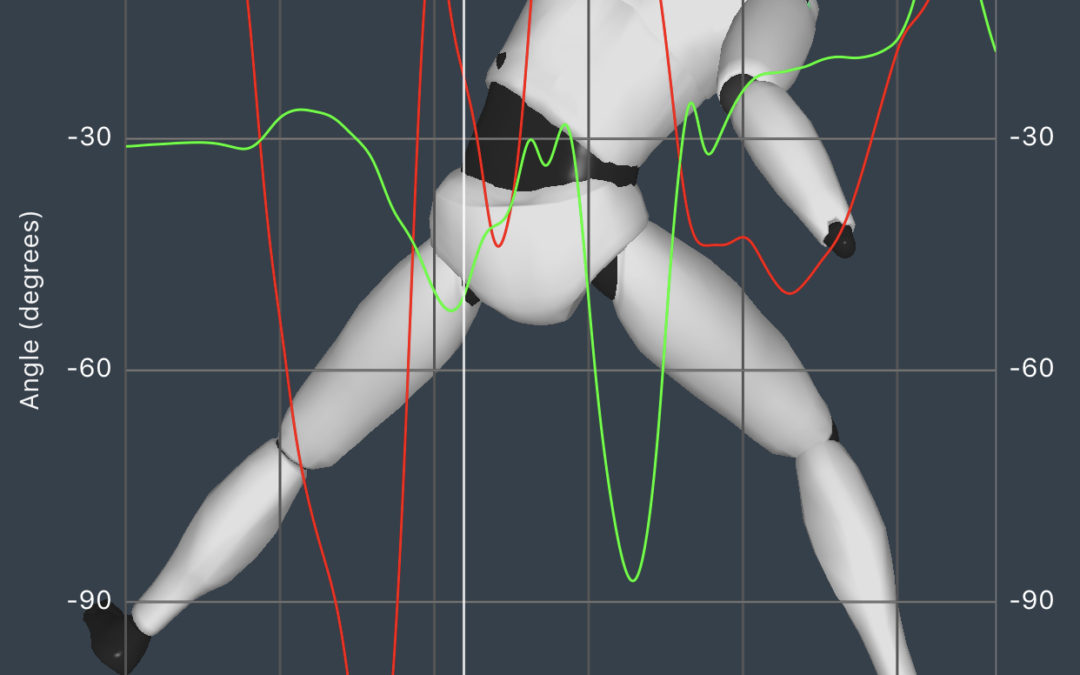 The Sweet Spot to More Pitching Velocity