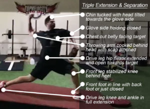 Hip Shoulder Separation