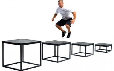 3 Baseball Specific Training Programs Proven to Increase Pitching Velocity