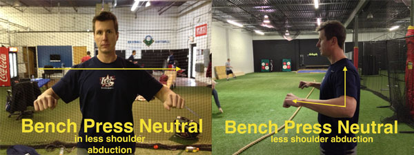 Busting The Bench Press Myth for Pitchers bench-press-myth-pitchers-bench-press