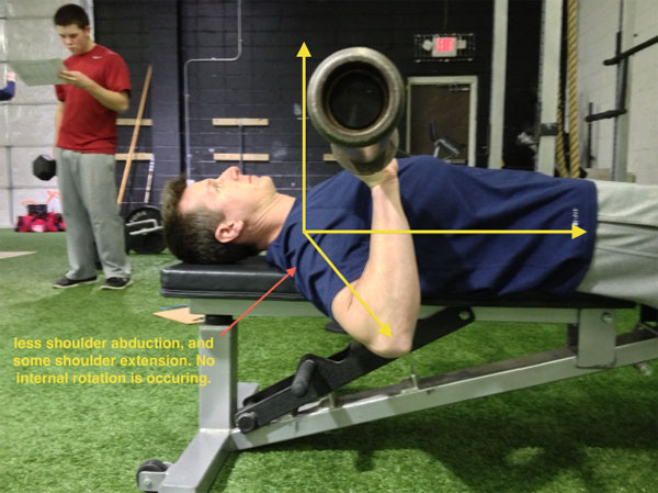 pitcher-bench-pressing