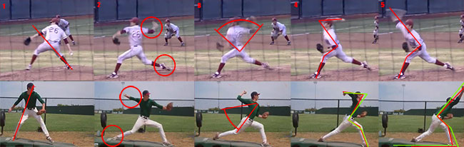How to Improve Pitching Velocity Comparison