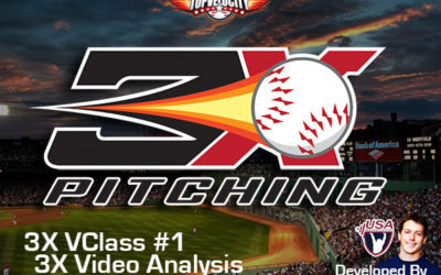 Do Your Own Pitching Video Analysis to Increase Velocity