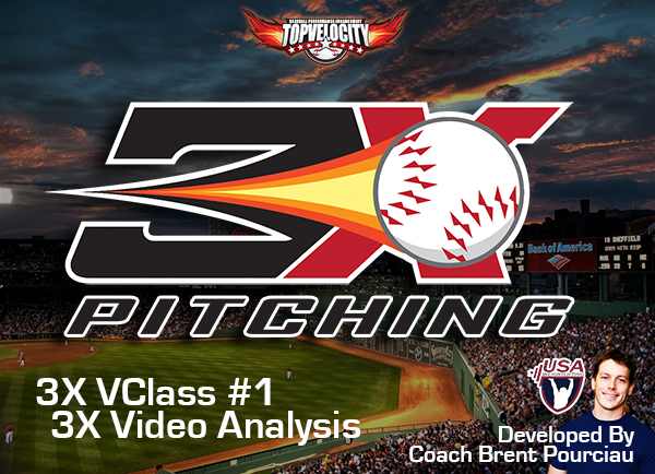 Do Your Own Pitching Video Analysis to Increase Velocity