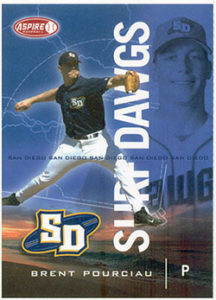 Best Pitching Coaches MLB