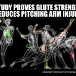 Study Links Glute to Preventing Arm Injury for Pitchers