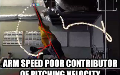 Arm Speed Poor Contributor to Pitching Velocity