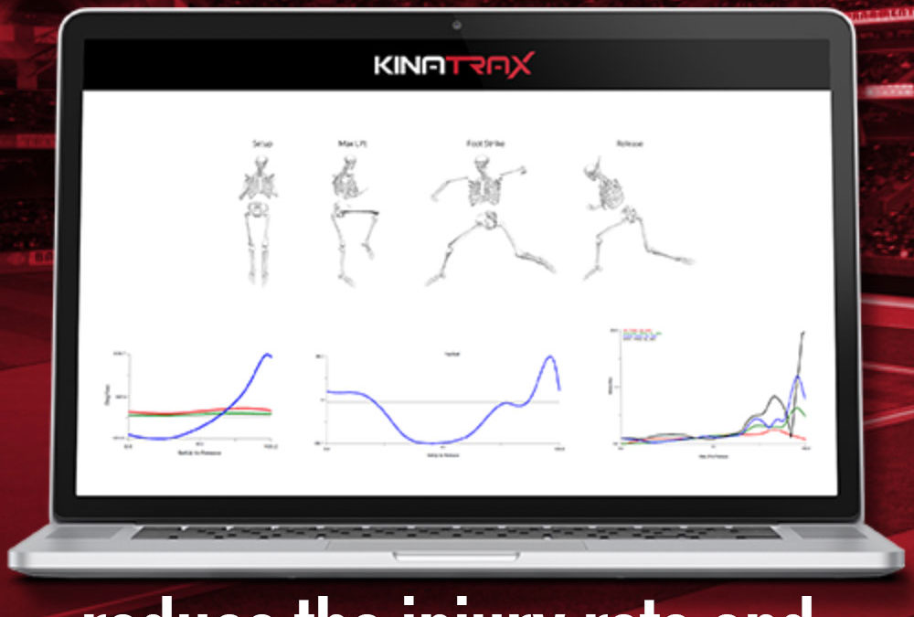 Evidence-Based Practice in Baseball