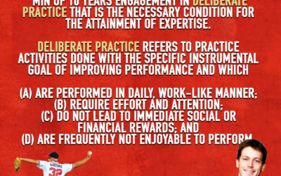Mastering Pitching Mechanics of 100mph Fastball