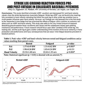 Analyzing Lower Half Pitching Mechanics