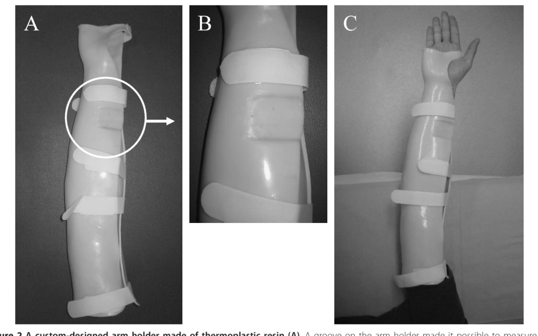 How do You Know You Tore UCL Pitching/Throwing?