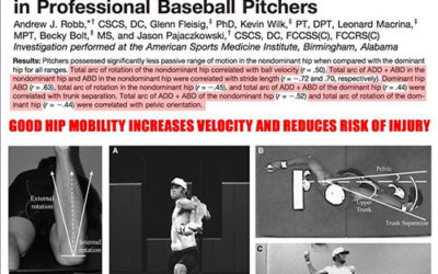 The Preliminary Pitching Skill Sequence