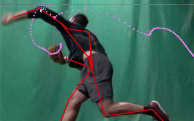 How “Arm Speed” Training Destroys Elite Pitchers