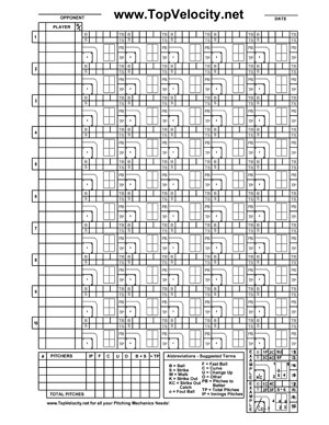 Pitching Chart