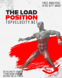 The Load Position