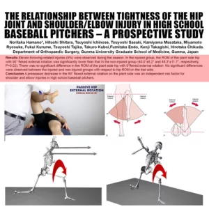 keep pitching arm healthy
