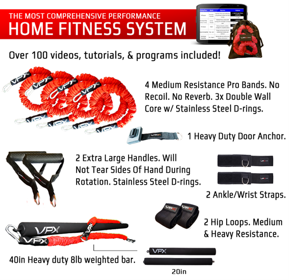 Introducing the Ultimate Home Gym Solution: VPX Velocity System