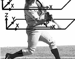 Unlocking the Secrets of Baseball Swing Biomechanics