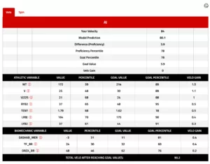 baseball workout program