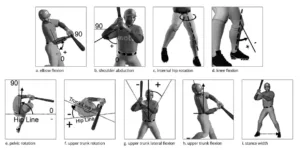 Art of Baseball Hitting