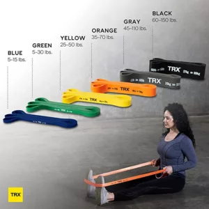 Pull-Apart Resistance Band