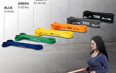 Pull-Apart Resistance Band for Mobility Training