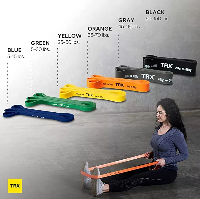 Pull-Apart Resistance Band for Mobility Training