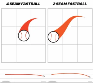 2 Seam vs 4 Seam Fastball