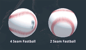 How to Grip a 2 Seam Fastball