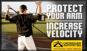 Band Exercises to Increase Pitching Velocity