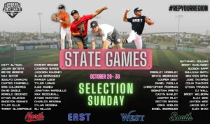 PBR State Games Showcase