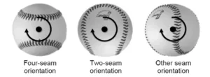 4 Seam Fastball