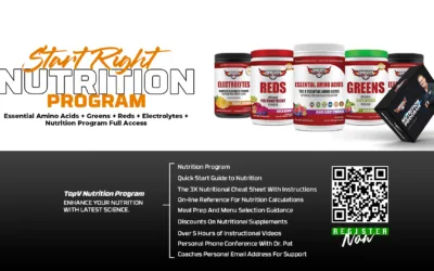 Pitching Nutrition and Supplements