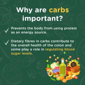 Carbs & Fats For Athletes