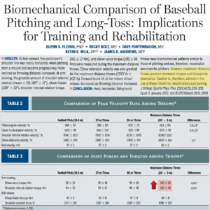 What is long toss drill in baseball