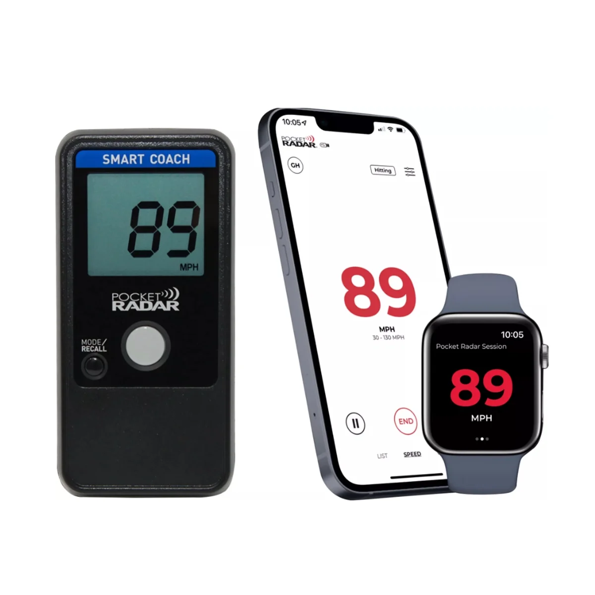 How fast should you be pitching by age? - TopVelocity