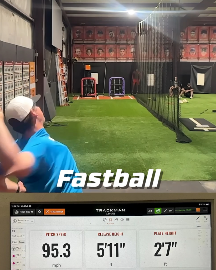 How to Increase Speed in Pitching Baseball TopVelocity