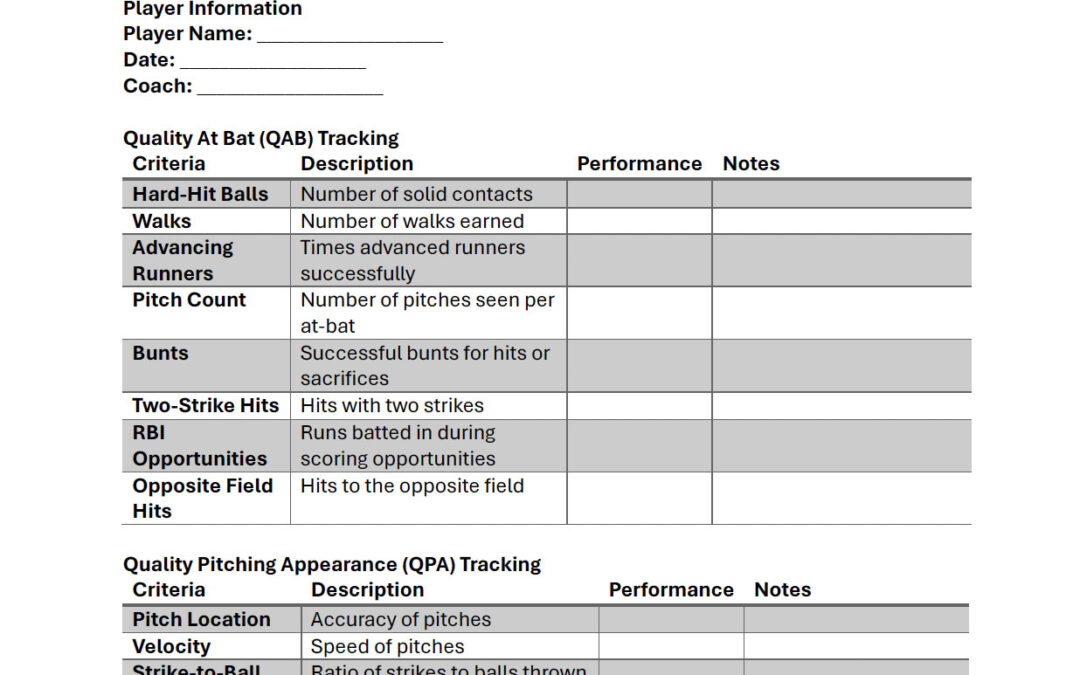 Free Youth Baseball Practice Guide