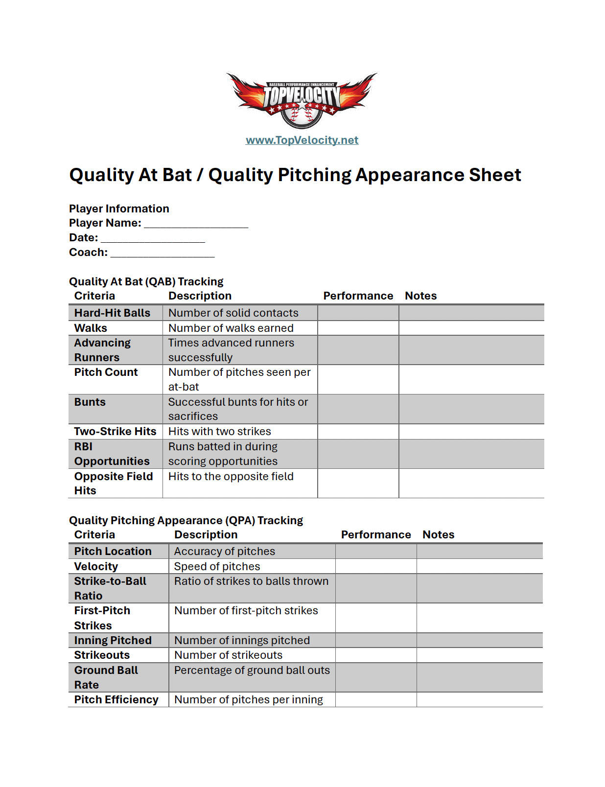 Free Youth Baseball Practice Guide TopVelocity