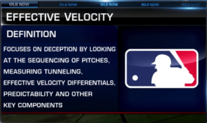 Effective Velocity
